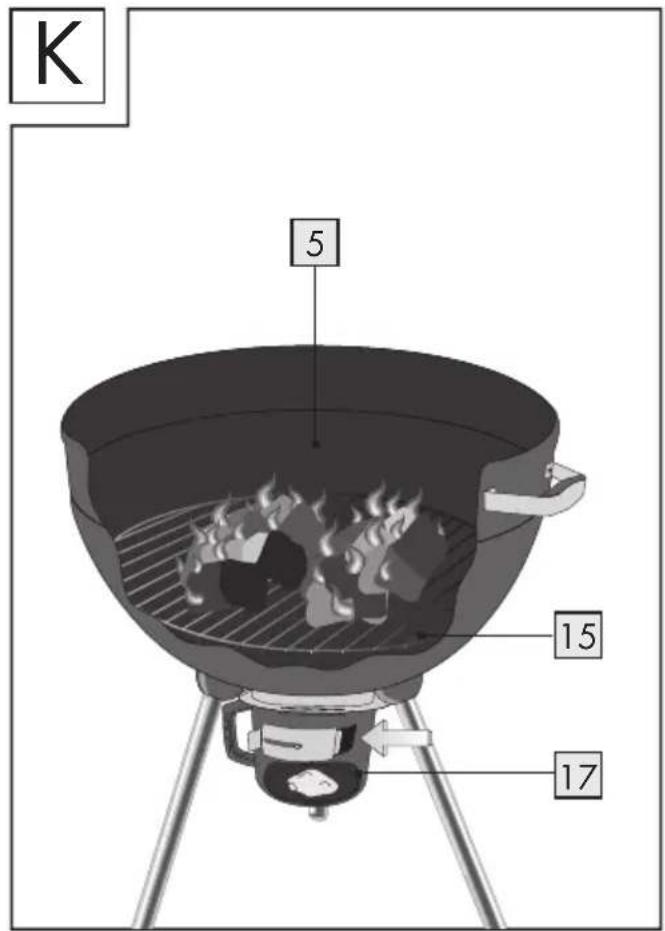 K 5 15 17