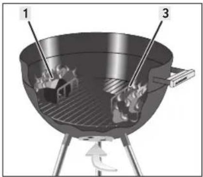 FLORABEST 31347 - Cuisson directe - 2
