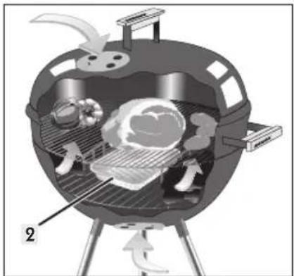 FLORABEST 31347 - Cuisson indirecte - 1