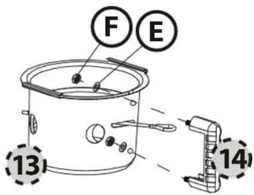 F E 13 14