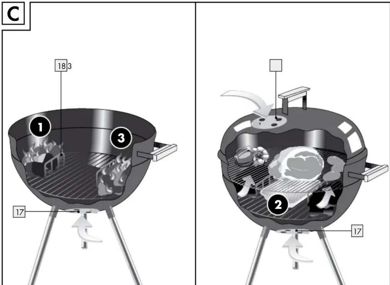 C 18 3 1 3 17 2 17