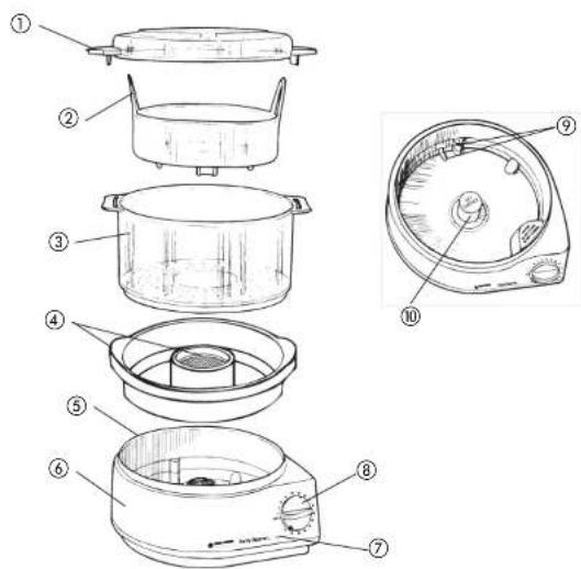 BLACK & DECKER Flavor Scenter Handy Steamer HS800 - CORDON - 1