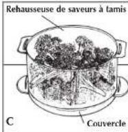 BLACK & DECKER Flavor Scenter Handy Steamer HS800 - Conseils d'utilisation du tamis Flavor Scenter ^® - 1