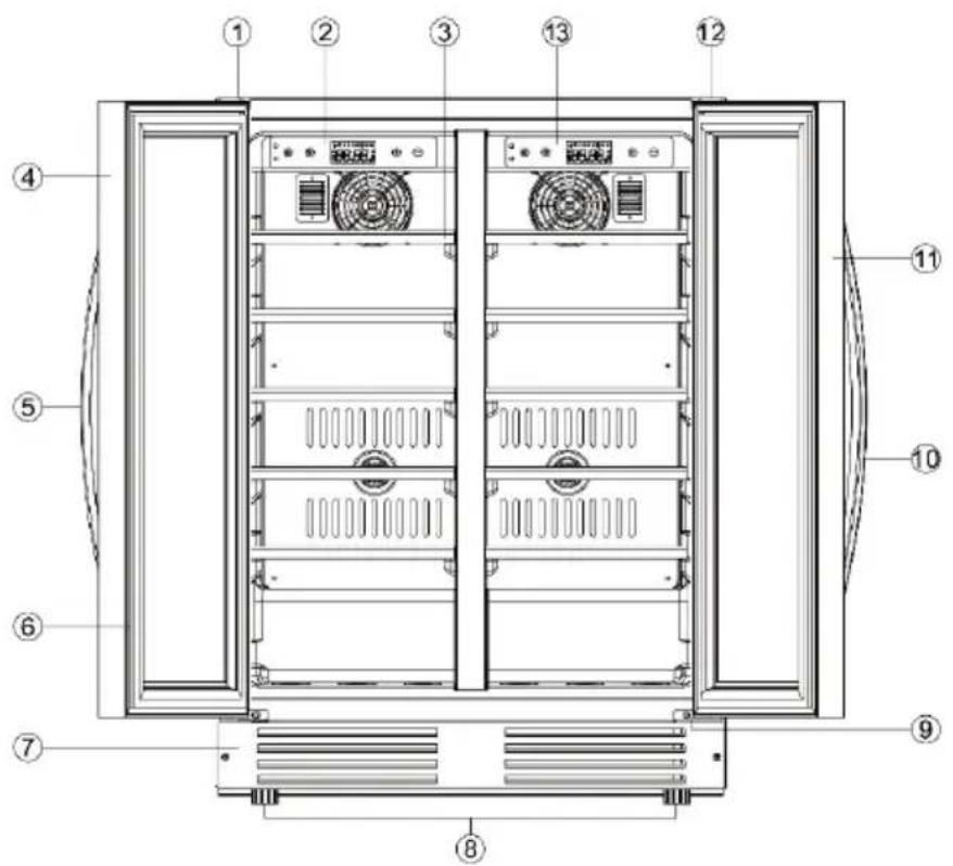 Technical diagram of a server rack cabinet with numbered components for identification