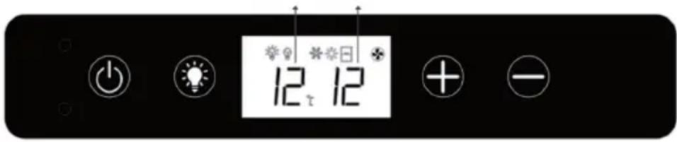 12 12 *
