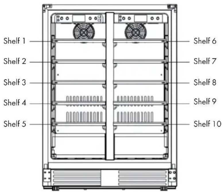 Shelf 1 Shelf 2 Shelf 3 Shelf 4 Shelf 5 Shelf 6 Shelf 7 Shelf 8 Shelf 9 Shelf 10