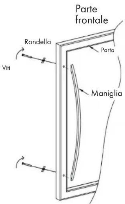 Parte frontale Rondella Viti Porta Maniglia