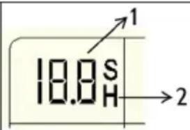 18.9s H →1 →2