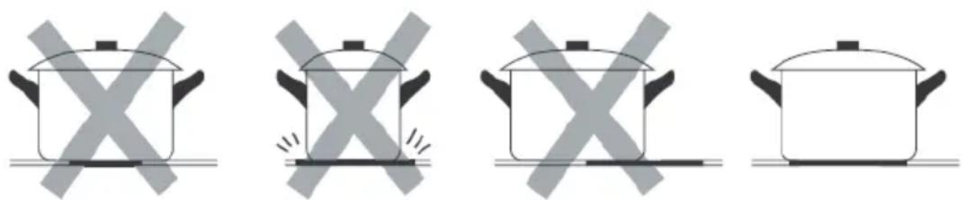 Klarstein 10029241 - Pan form - 2