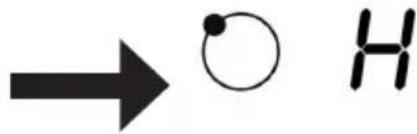 Diagram showing a right-pointing arrow with a small circle and the letter H, likely indicating direction or orientation.