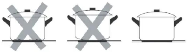 Klarstein 10029241 - Pan form - 1