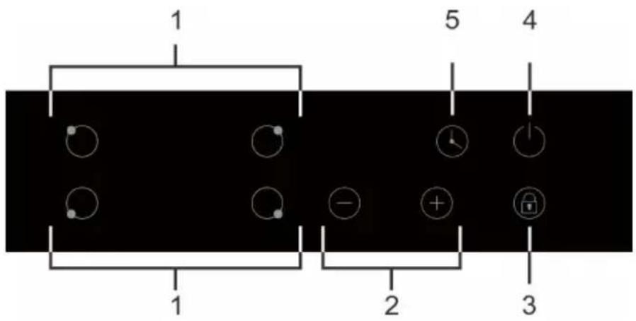 1 5 4 1 2 3