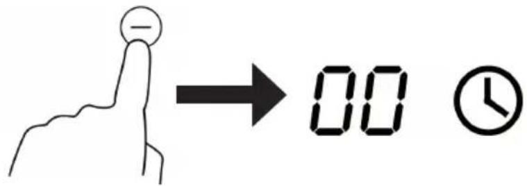 Simple diagram showing a hand pointing to a minus sign followed by an arrow pointing to 00 and a clock icon, likely indicating a time or sequence.