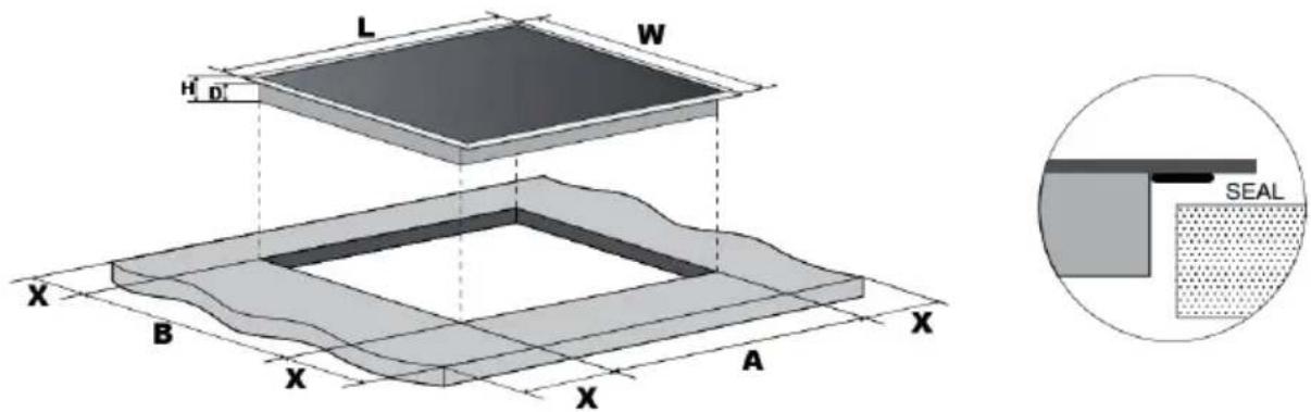 Klarstein 10029241 - Wahl des Montagewerkzeugs - 1
