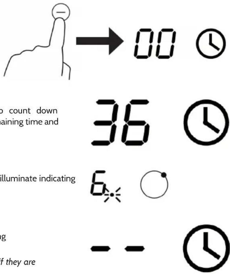 to count down training time and 36 Illuminate indicating 6 g if they are