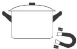 Klarstein 10029241 - Choosing the right Cookware - 2