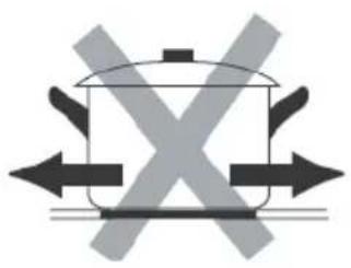 Klarstein 10029241 - Pan form - 3