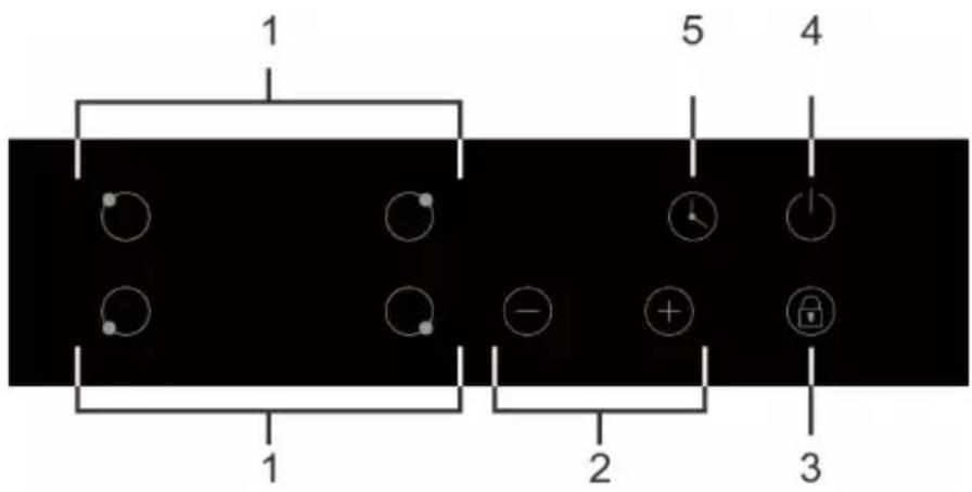 1 5 4 1 2 3