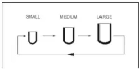 Klarstein Mr. Frost - UTILISATION - 1