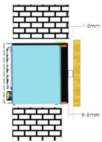 1-2mm 6-8mm