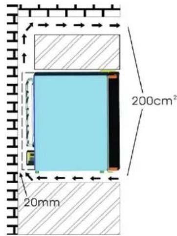 200cm² 20mm