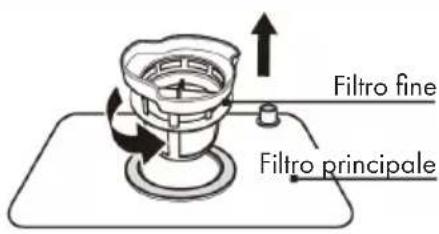 Klarstein Azuria 10034510 - Sistema di filtraggio - 2