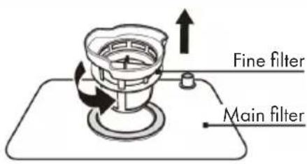 Klarstein Azuria 10034510 - Filter system - 2