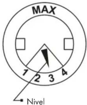 MAX 1 2 3 4 Nivel