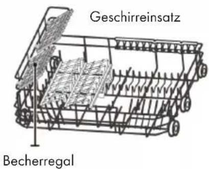 Geschirreinsatz Becherregal