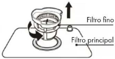 Klarstein Azuria 10034510 - Sistema de filtración - 2