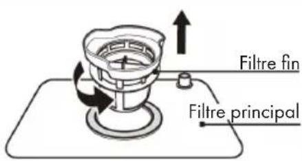 Klarstein Azuria 10034510 - Système de filtrage - 2