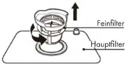 Klarstein Azuria 10034510 - Filtersystem - 2