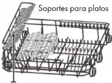 Soportes para platos