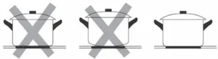 Klarstein Cucinata 10034503 - CHOOSING THE RIGHT COOKWARE - 1