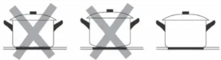 Klarstein Cucinata 10034503 - SCELTA DELLE STOVIGLIE - 1