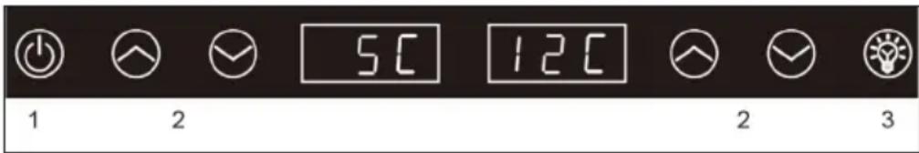 1 2 5C 12C 2 3