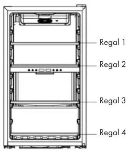 Regal 1 Regal 2 Regal 3 Regal 4