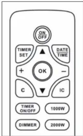 ON OFF TIMER SET ▲ DATE TIME + OK - C IC TIMER ON/OFF 1000W DIMMER 2000W