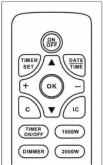 ON OFF TIMER SET ▲ DATE TIME + OK - C IC TIMER ON/OFF 1000W DIMMER 2000W