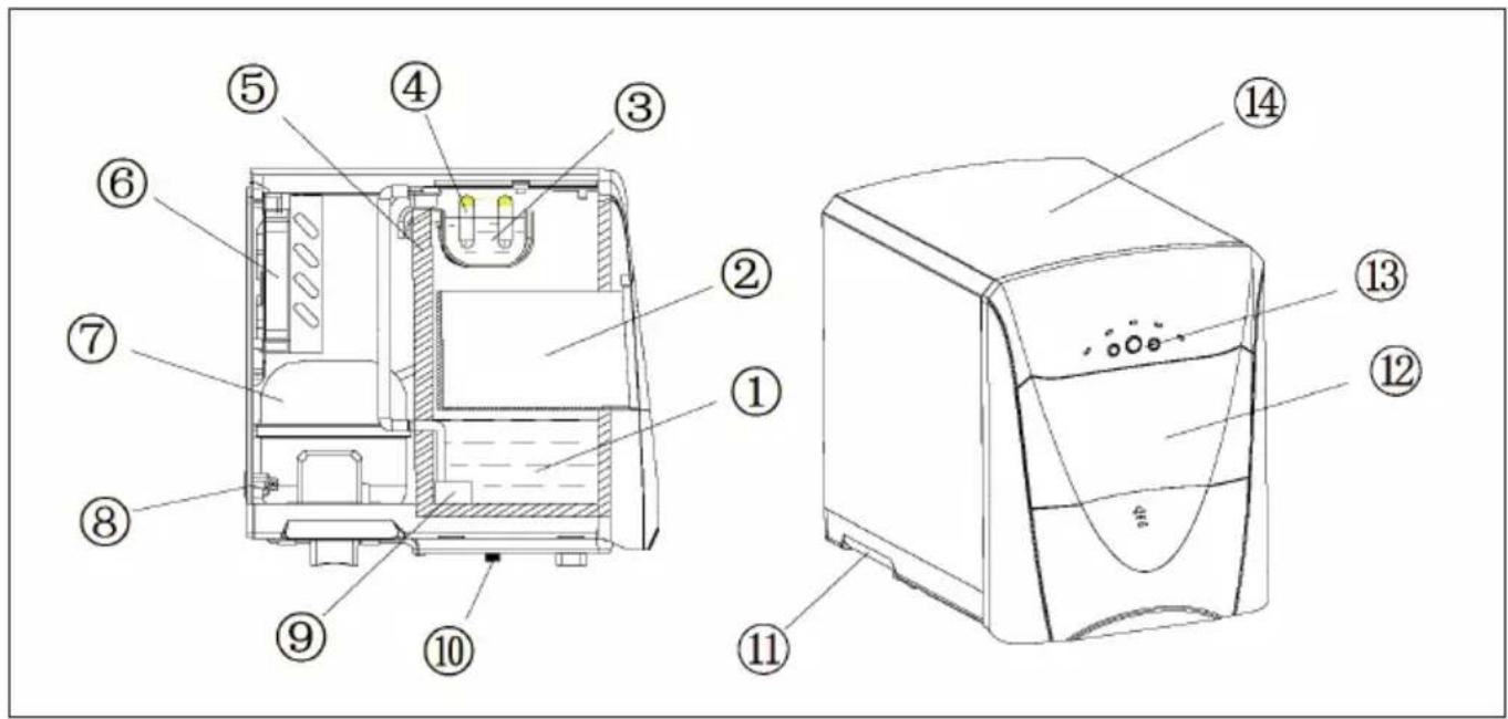 Technical diagram of a refrigerator internal components with numbered labels for identification.