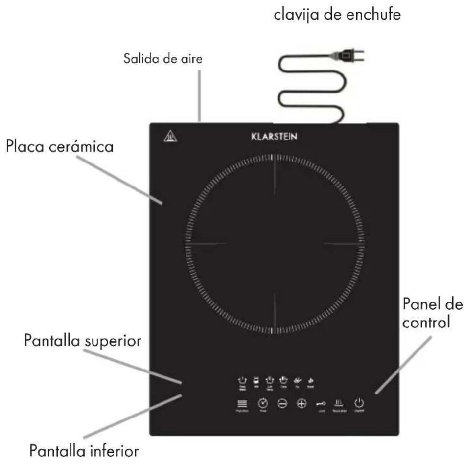 clavija de enchufe Salida de aire Placa cerámica KLARSTEIN Panel de control Pantalla superior Pantalla inferior