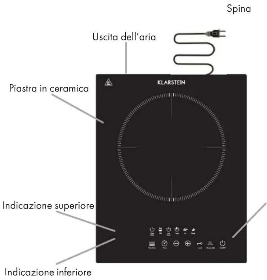 Spina Uscita dell'aria Klarstein Piastra in ceramica Indicazione superiore Indicazione inferiore