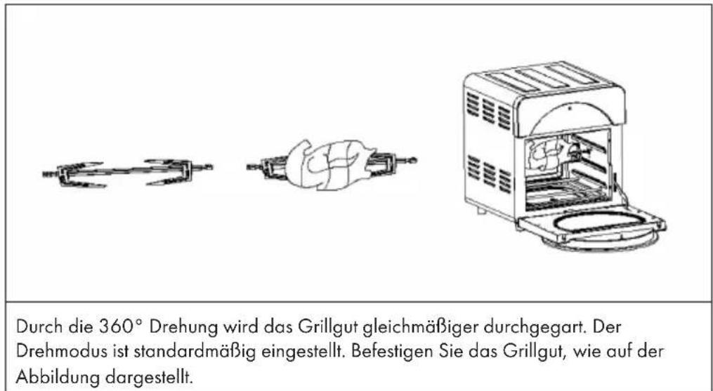Durch die 360° Drehung wird das Grillgut gleichmäßiger durchgegart. Der Drehmodus ist standardmäßig eingestellt. Befestigen Sie das Grillgut, wie auf der Abbildung dargestellt.