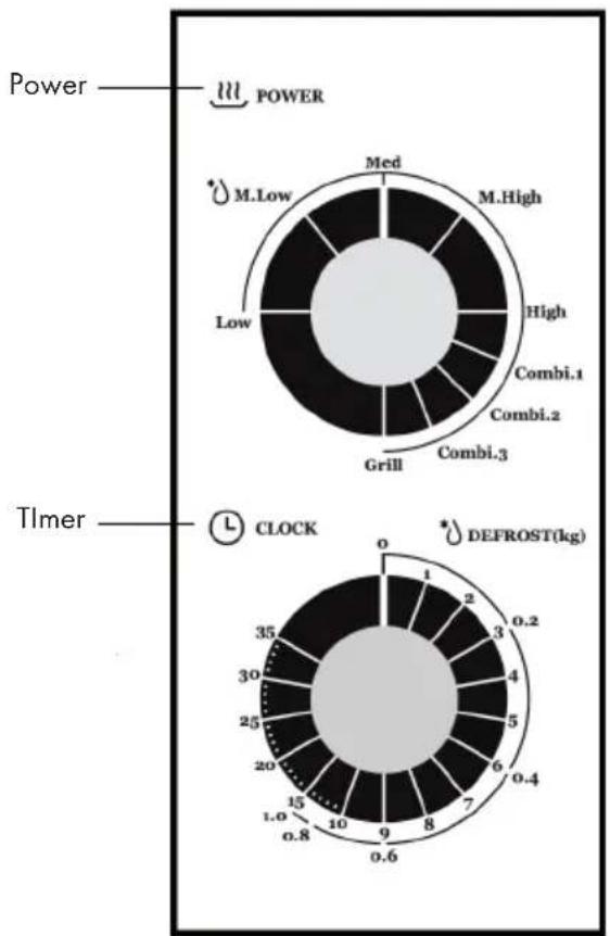 Klarstein 10032641 - CONTROL PANEL AND FEATURES - 1