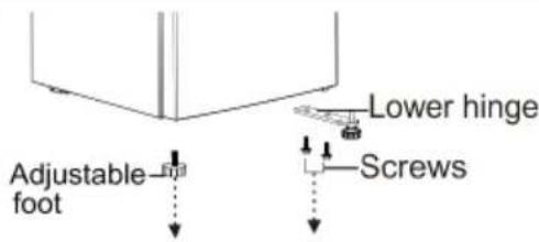 Lower hinge Screws Adjustable foot