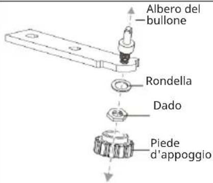Albero del bullone Rondella Dado Piede d'appoggio