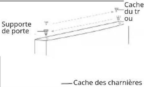 Klarstein KS50-A - Mise de niveau du réfrigérateur - 9