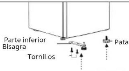 Parte inferior Bisagra Tornillos Pata