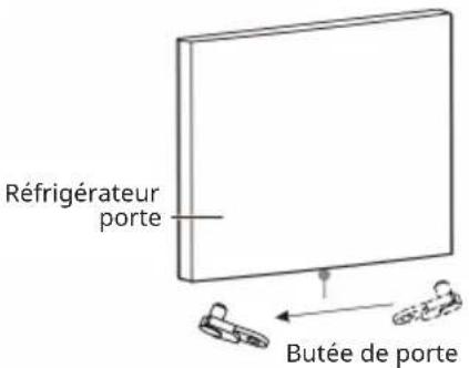 Klarstein KS50-A - Mise de niveau du réfrigérateur - 8