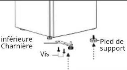 Klarstein KS50-A - Mise de niveau du réfrigérateur - 7